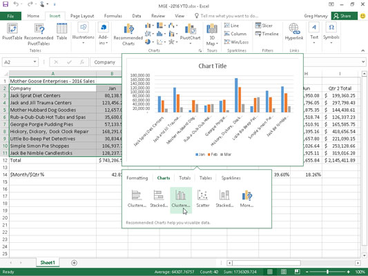 excel for mac 2016 recommended charts not working
